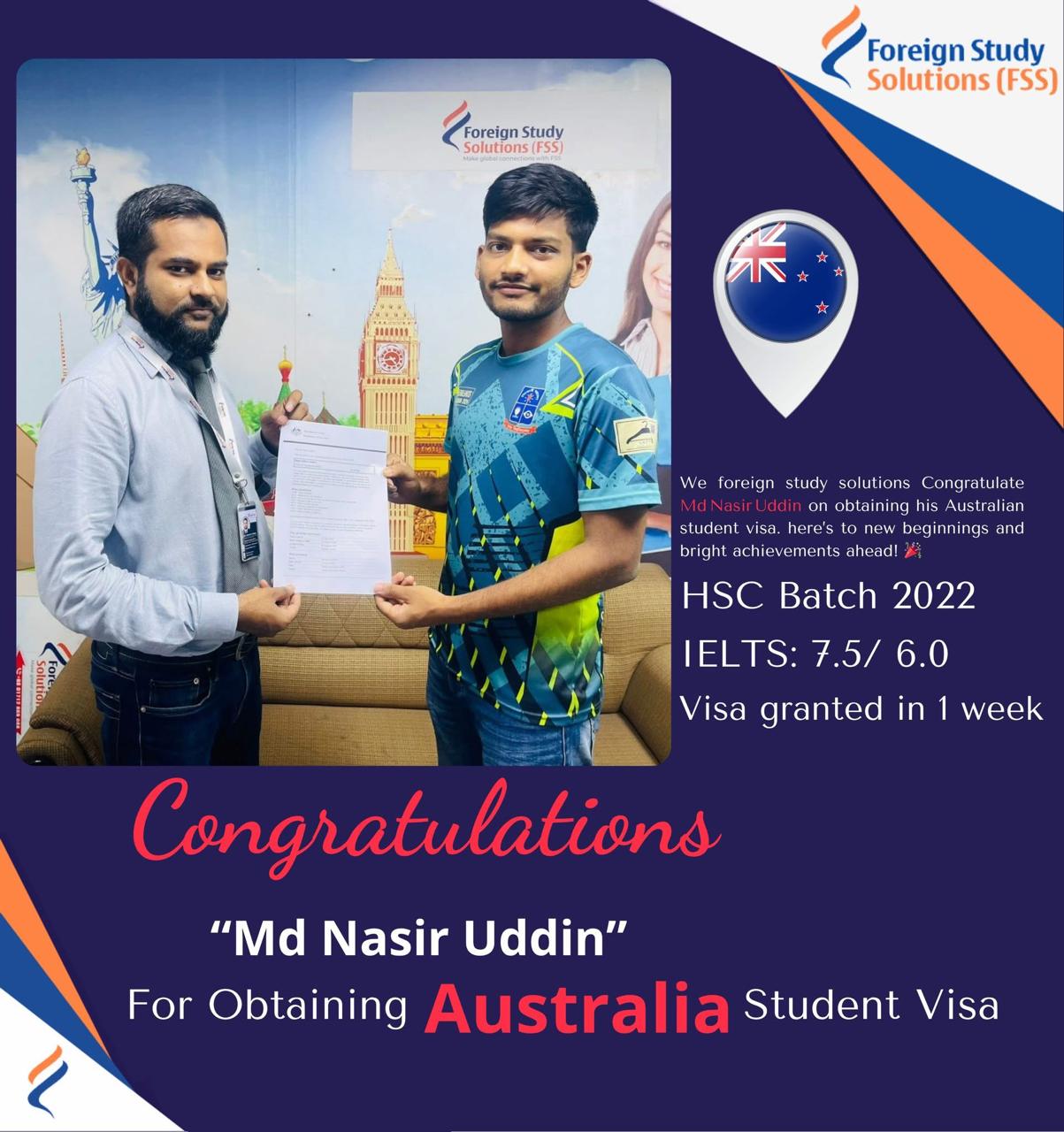 Congratulations "Md Nasir Uddin"